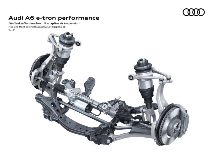 2025 Audi A6 e-tron EV: Sportback and Avant, RWD/S6 AWD, up to 551 PS, 756 km range, 270 kW DC charging 1798831