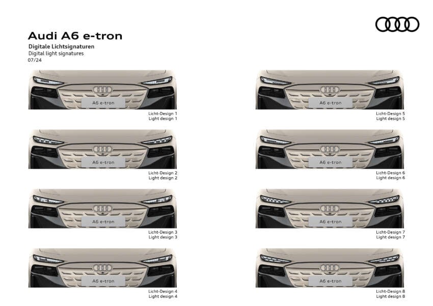 2025 Audi A6 e-tron EV: Sportback and Avant, RWD/S6 AWD, up to 551 PS, 756 km range, 270 kW DC charging 1798835