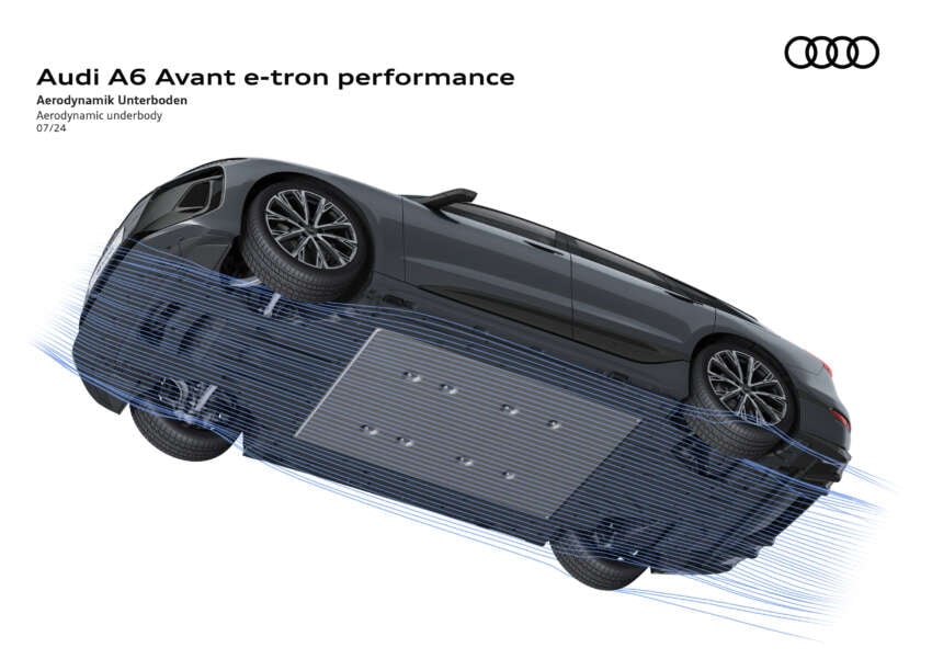 2025 Audi A6 e-tron EV: Sportback and Avant, RWD/S6 AWD, up to 551 PS, 756 km range, 270 kW DC charging 1798843