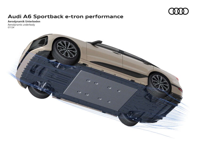 2025 Audi A6 e-tron EV: Sportback and Avant, RWD/S6 AWD, up to 551 PS, 756 km range, 270 kW DC charging 1798758