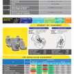 GAC GS3 Emzoom scores 5-star ASEAN NCAP rating