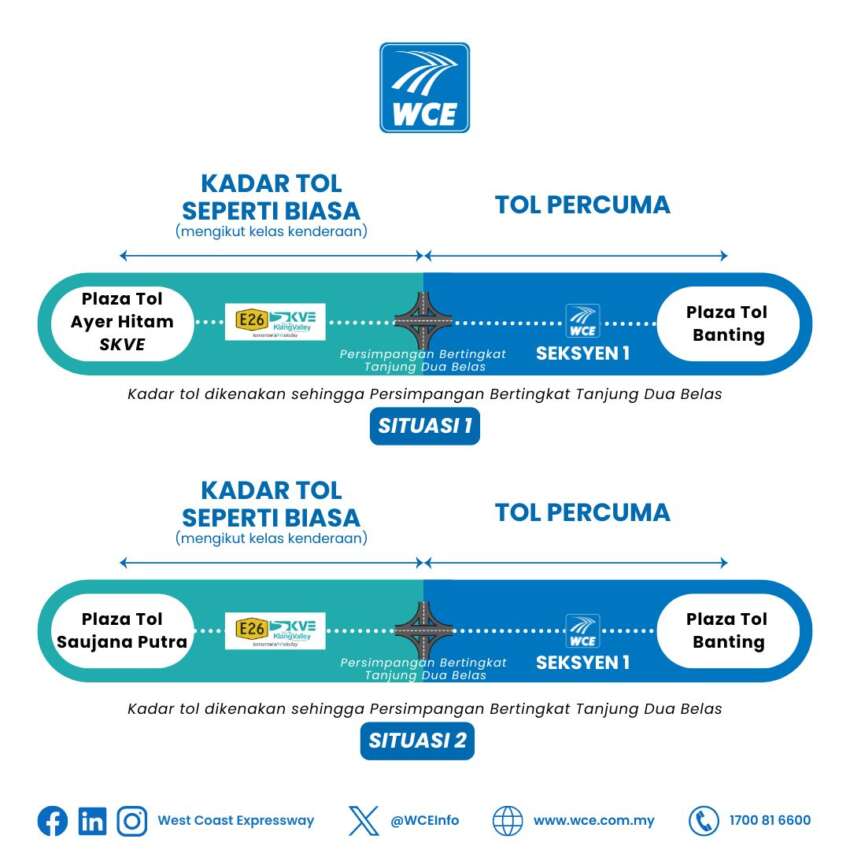 Jajaran Seksyen 1 WCE Banting-SKVE dibuka bermula tengah malam ini — tol percuma hingga 29 September 1811450