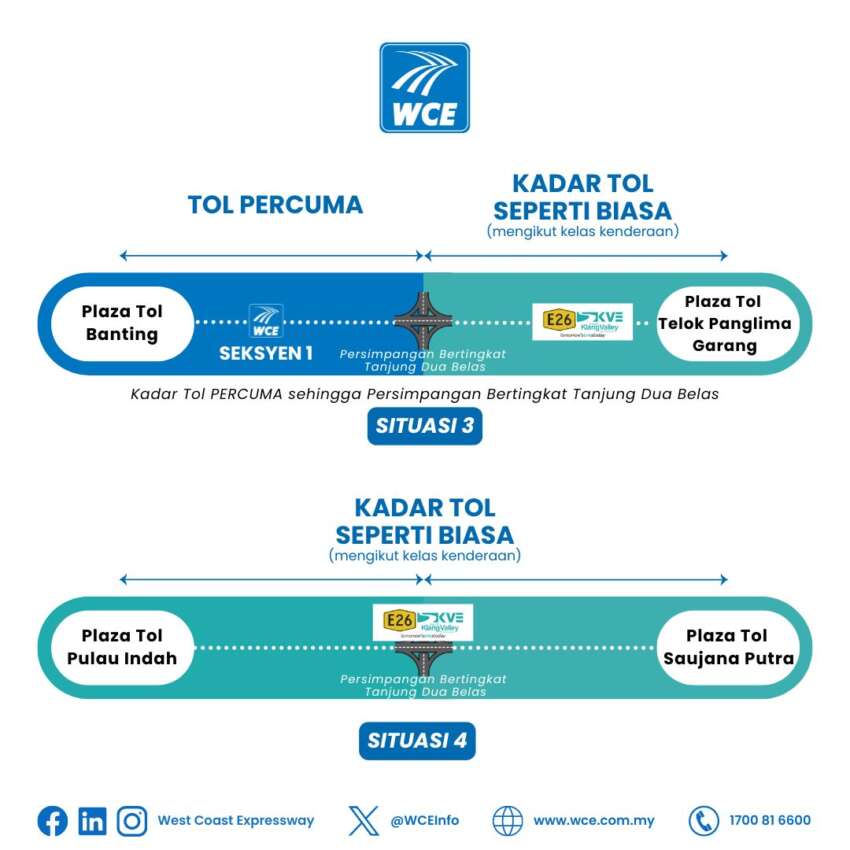 Jajaran Seksyen 1 WCE Banting-SKVE dibuka bermula tengah malam ini — tol percuma hingga 29 September 1811451