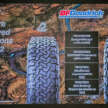 BFGoodrich All-Terrain T/A KO3 launched in Malaysia – replaces iconic KO2 tyre, 39 sizes, 16-20″, from RM825