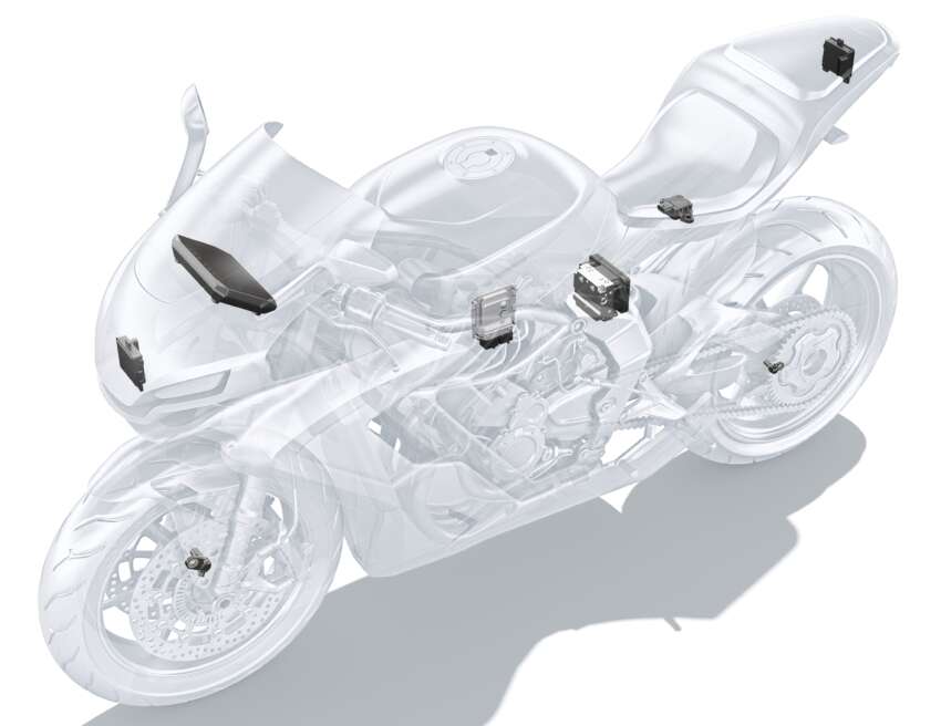 Bosch and KTM collaborate on motorcycle safety – new radar assistance in Nov 24, production in 2025 1823129