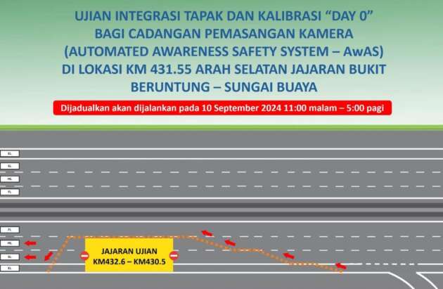 New AWAS speed camera at PLUS Bkt Beruntung – Sg Buaya southbound, KM 431.55 – tests underway