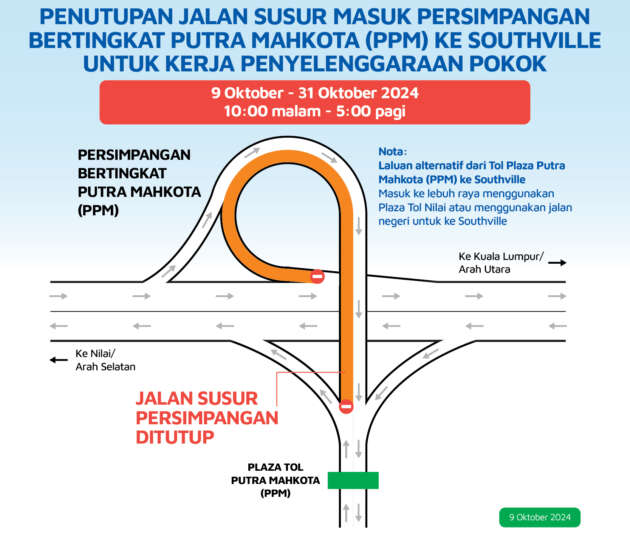 Susur masuk persimpangan Putra Mahkota-Southville di PLUS ditutup hingga 31 Okt – 10 malam-5 pagi