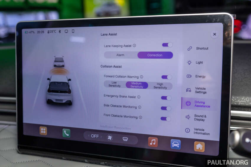 Dongfeng Box EV launched in Malaysia – RM101k-114k, 95 PS/160 Nm, 140 km/h, up to 430 km range 1852703