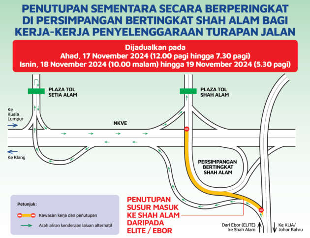 Persimpangan Bertingkat Shah Alam ditutup untuk turap jalan hari ini dari 10 malam hingga 5.30 pagi esok
