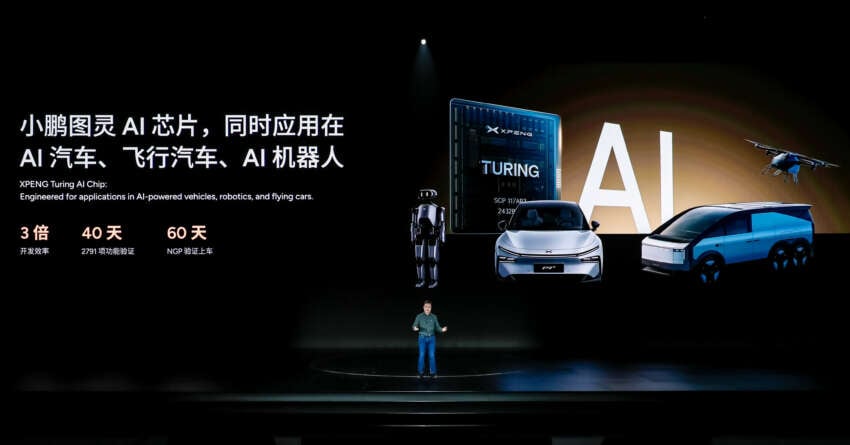Xpeng details new AI Turing chip for its future cars – equivalent to 3 Nvidia Orin X or 2 Tesla FSD chips 1846247