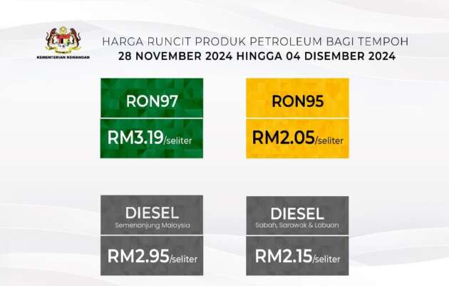 Harga minyak 28 Nov-4 Dis – Semuanya dikekalkan