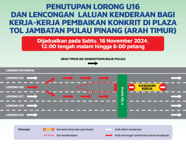 Penutupan lorong dan pengaktifan lencongan trafik di Plaza Tol Jambatan Pulau Pinang pada 16 Nov 2024