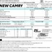 Toyota Camry 2.5V 2025 kini di Malaysia – RM221,000, tanpa hibrid, 2.5L NA 204 PS/246 Nm, sistem bunyi JBL