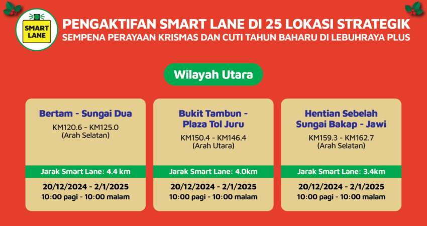 PLUS aktifkan 25 laluan Smartlane antara 20 Dis 2024-2 Jan 2025 sempena Krismas dan cuti hujung tahun 1865623