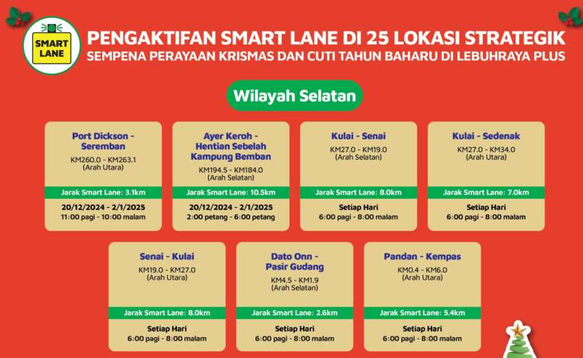 PLUS aktifkan 25 laluan Smartlane antara 20 Dis 2024-2 Jan 2025 sempena Krismas dan cuti hujung tahun 1865625