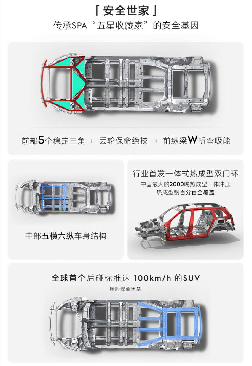 Lynk & Co 900 diperkenal di China – SUV PHEV besar dengan kuasa sehingga 857 PS, dua skrin 30 inci 1868898
