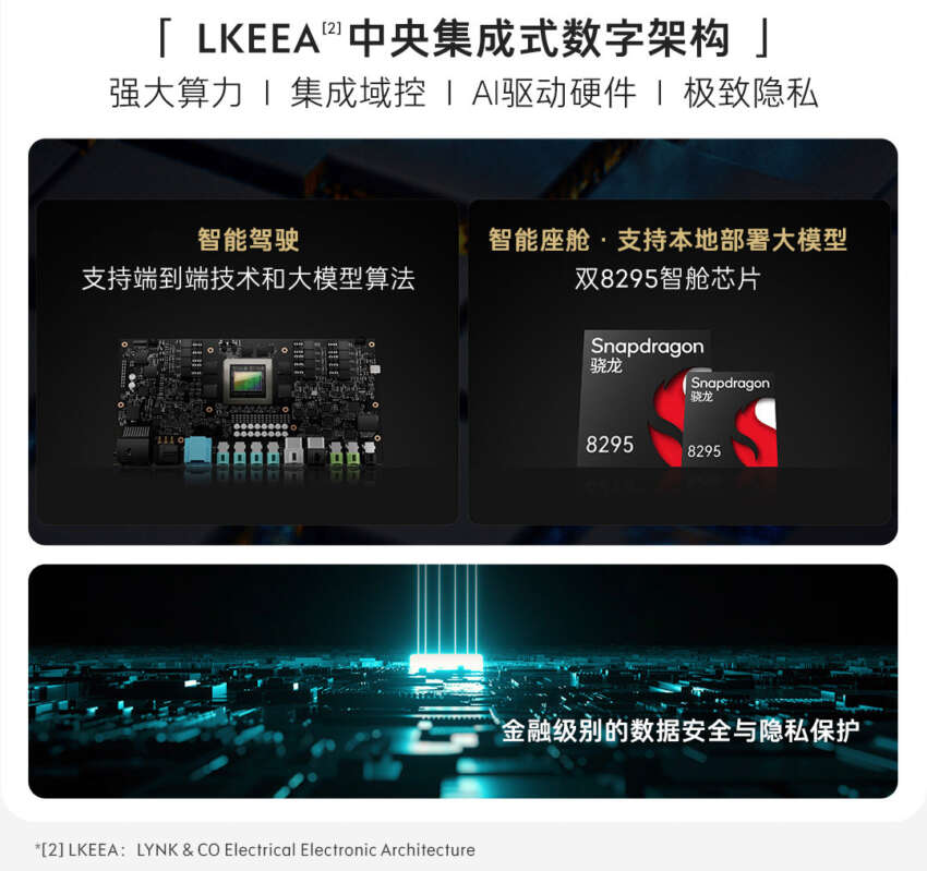 Lynk & Co 900 diperkenal di China – SUV PHEV besar dengan kuasa sehingga 857 PS, dua skrin 30 inci 1868901