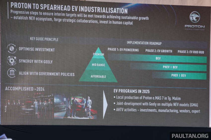 Proton mula bina kilang EV di Tanjong Malim – eMas 7 CKD diperkenal akhir 2025, kapasiti 20k unit setahun 1879267