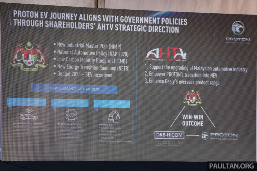 Proton starts construction of RM82m EV plant in Tg Malim – CKD eMas 7 by end-2025, 20k capacity 1881258