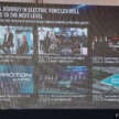Proton starts construction of RM82m EV plant in Tg Malim – CKD eMas 7 by end-2025, 20k capacity