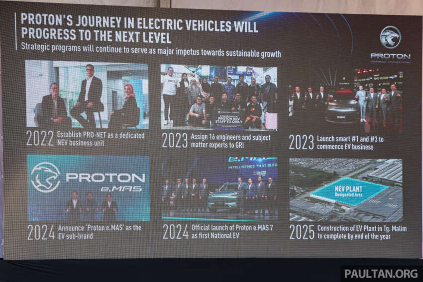 Proton mula bina kilang EV di Tanjong Malim – eMas 7 CKD diperkenal akhir 2025, kapasiti 20k unit setahun 1879260