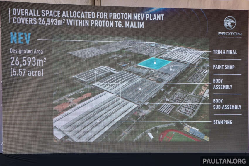 Proton starts construction of RM82m EV plant in Tg Malim – CKD eMas 7 by end-2025, 20k capacity 1881251
