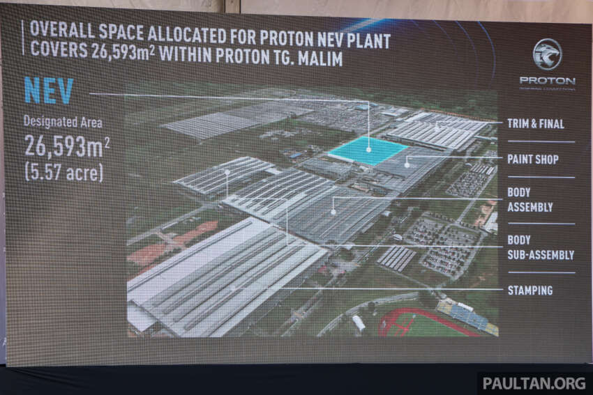 Proton mula bina kilang EV di Tanjong Malim – eMas 7 CKD diperkenal akhir 2025, kapasiti 20k unit setahun 1879261