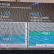 Proton starts construction of RM82m EV plant in Tg Malim – CKD eMas 7 by end-2025, 20k capacity
