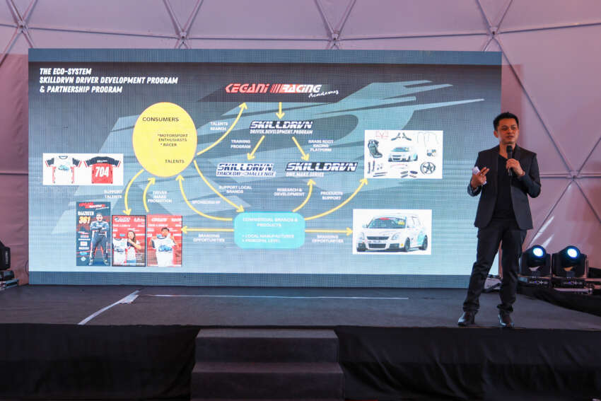 Siri perlumbaan ‘one-make’ Suzuki Swift Skilldrvn diteruskan pada 2025-2026, tambah siri Supercup Pro 1881019