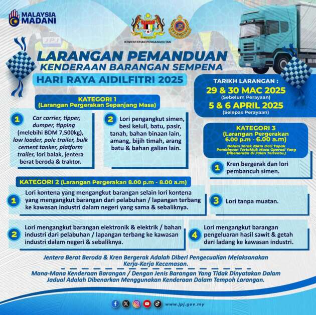 JPJ keluar larangan kenderaan berat guna jalan raya dari 29-30 Mac, 5-6 April sempena Aidilfitri