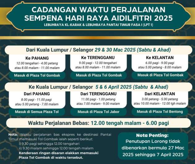 Jadual Cadangan Waktu Perjalanan di Lebuhraya KL-Karak, LPT1 sempena Aidilfitri – 29-30 Mac, 5-6 Apr