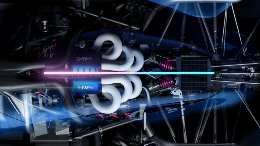 Alpine akan lancar supercar enjin tengah dengan kuasa lebih 1,000 PS menjelang tahun 2028 1920825