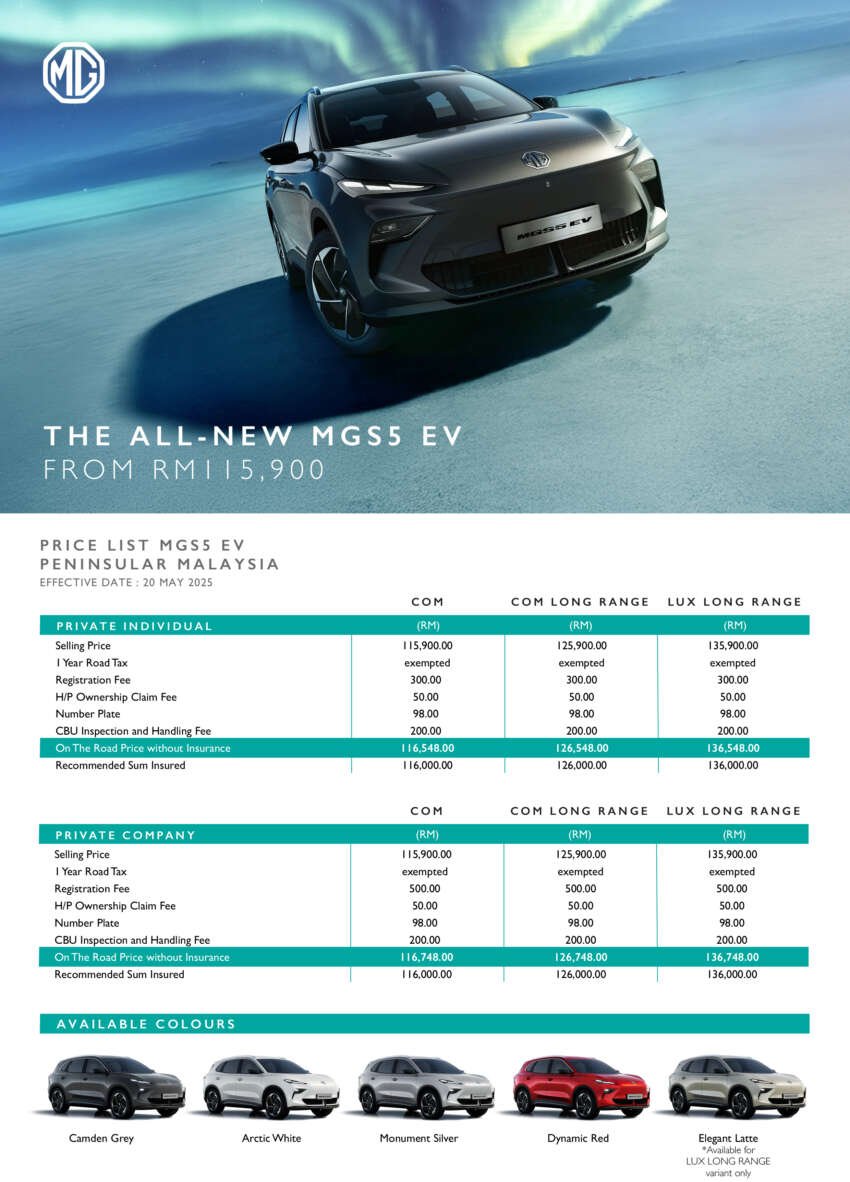 2025 MG S5 EV launched in Malaysia – 49 or 62 kWh, up to 430 km range, eMas 7/Atto 3 rival from RM111k 1916240