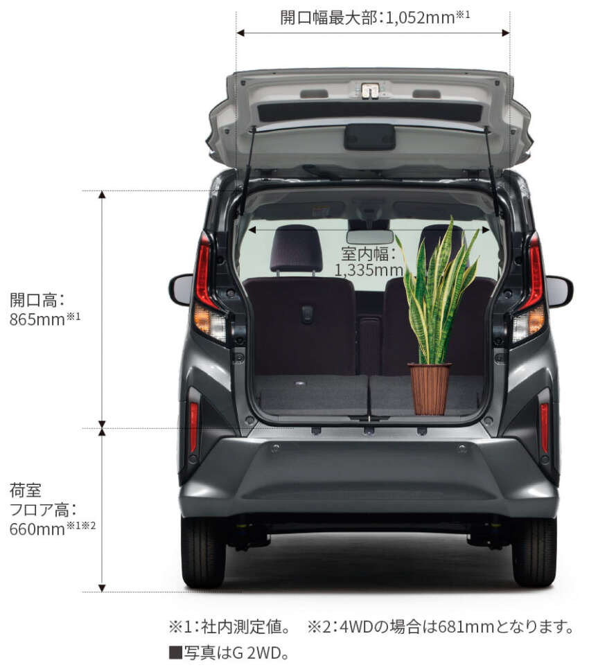 Daihatsu Move 2025 dilancar di Jepun – generasi ketujuh dapat pintu gelungsur, enjin 658 cc NA/Turbo 1923200