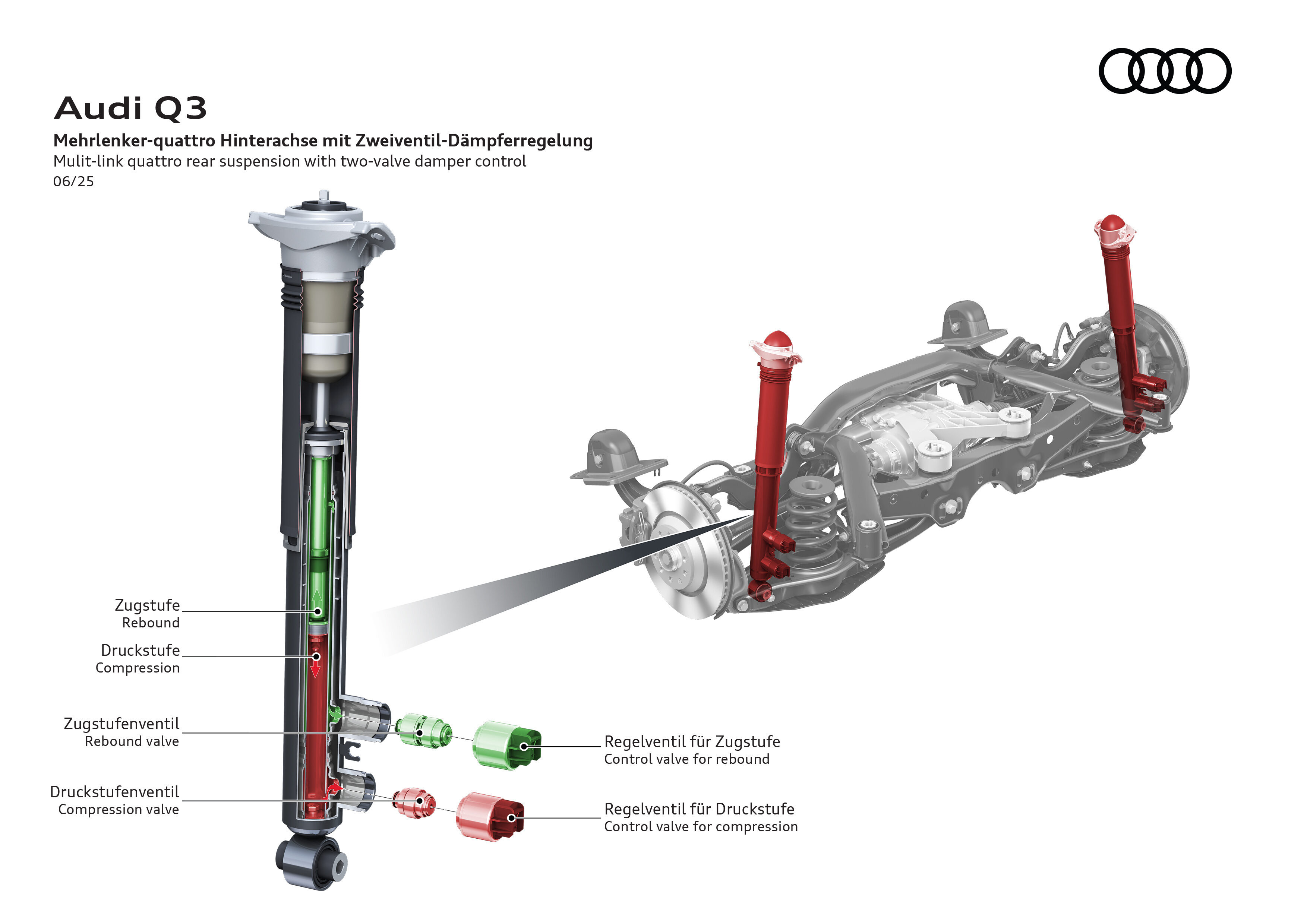 Audi Q3 - Multi-link quattro rear suspension with two-valve damp - Paul ...