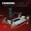 Mercedes-AMG Concept AMG GT XX – EV GT 4-Door replacement with over 1,360 PS, 850 kW DC charging