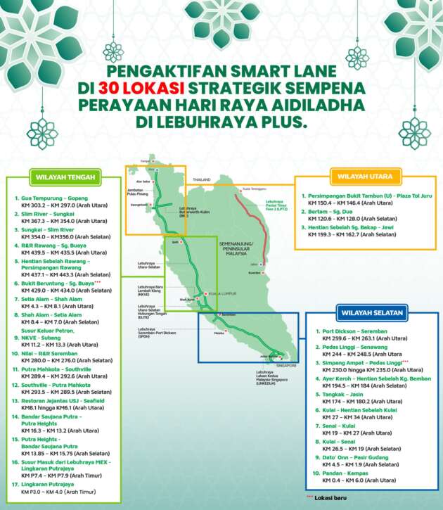 30 SmartLane diaktifkan di Lebuhraya PLUS sempena perayaan Hari Raya Aidiladha hujung minggu ini