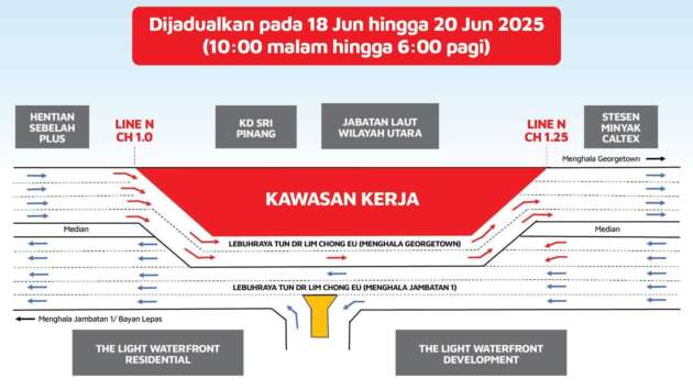 Lorong ditutup, aliran kontra di Tun Dr Lim Chong Eu dari Jambatan P.Pinang-George Town; hingga esok