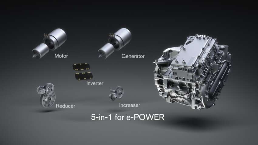 Enjin hibrid Nissan e-Power generasi baru tampil pada Qashqai – jarak gerak WLTP sehingga 1,200 km 1933668