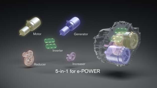 Enjin hibrid Nissan e-Power generasi baru tampil pada Qashqai – jarak gerak WLTP sehingga 1,200 km