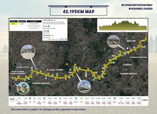 NPE, BESRAYA ditutup untuk IJM Allianz Duo Highway Challenge Run 2025 – Ahad 3 Ogos, 1 pagi-11 pagi