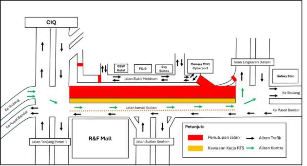 JB’s Jalan Ismail Sultan closed nightly for RTS works