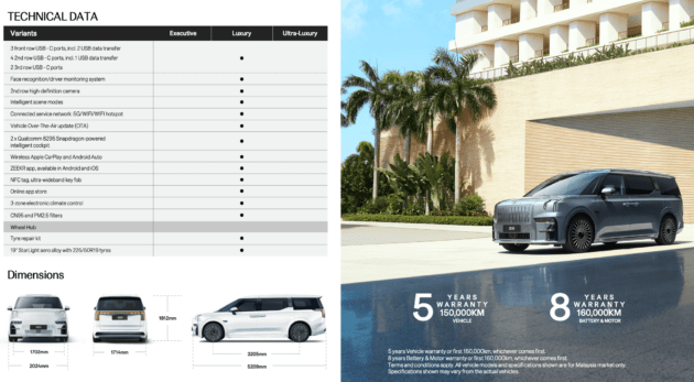Zeekr 009 – test drives now available at Carro