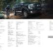 Ford Ranger Wildtrak 3.0L V6 Turbo Diesel kini di M’sia — RM193k Semenanjung, RM199k Sabah/Sarawak