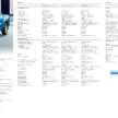 Ford Ranger Wildtrak 3.0L V6 Turbo Diesel kini di M’sia — RM193k Semenanjung, RM199k Sabah/Sarawak