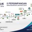 EKVE East Klang Valley Expressway – Section 1 Sg Long-Ampang opens 6am August 30; FOC til Sept 30