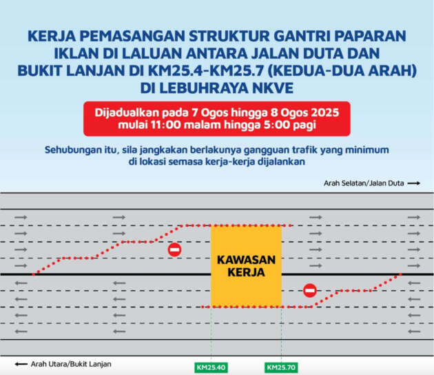 Lane closures on NKVE – Aug 7, 11pm-5am Jln Duta to Bukit Lanjan for advertising gantry installation works