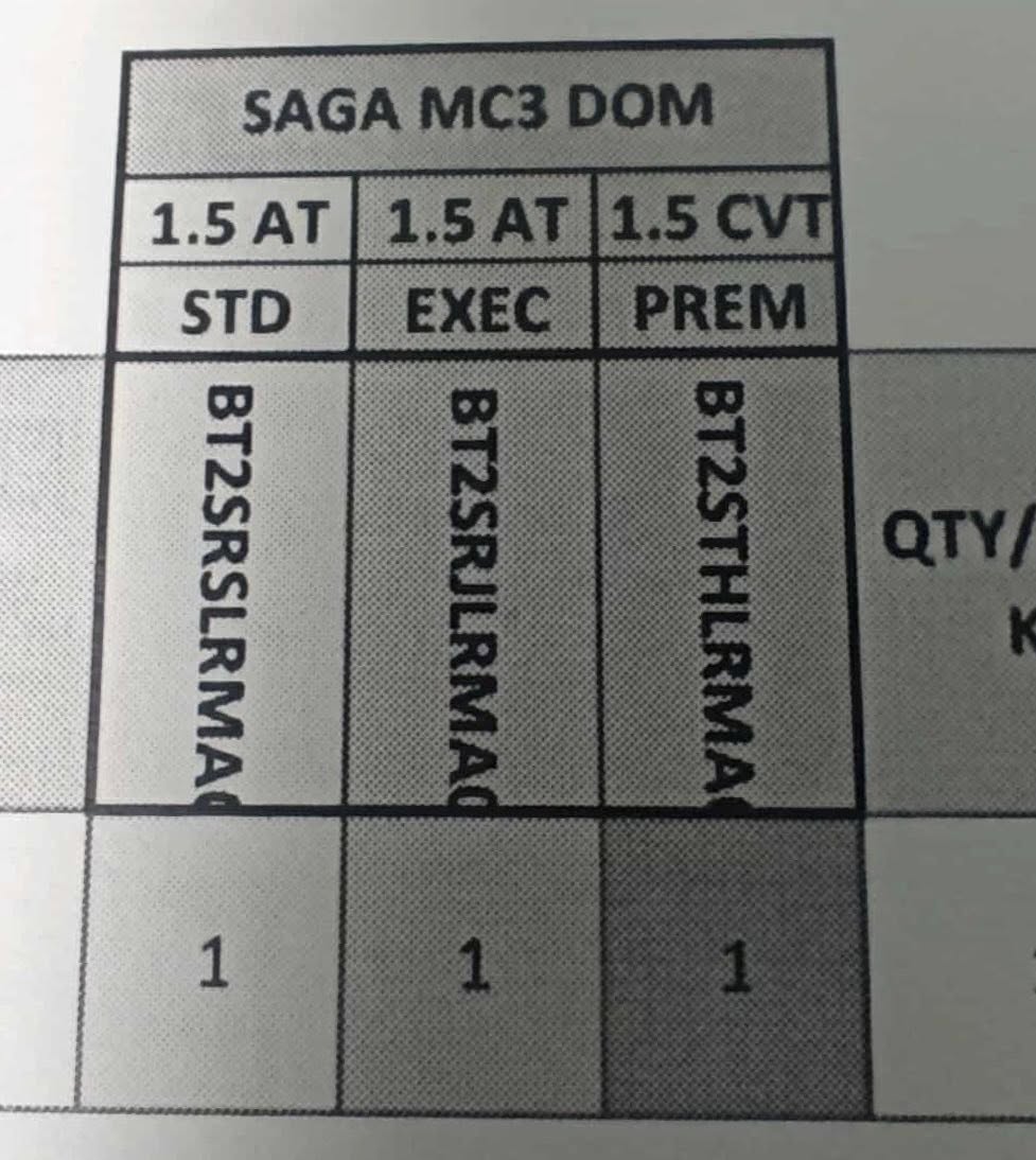 Proton-Saga-MC3-2025-Aug-leaked-document-and-pics-4 Proton-Saga-MC3-2025-Aug-leaked-document-and-pics-4