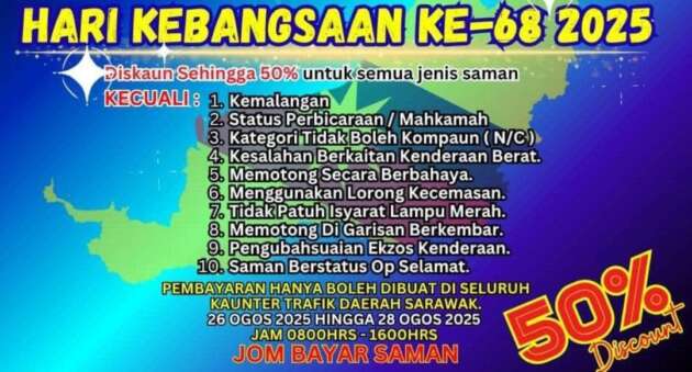 Polis Sarawak beri 50% diskaun saman trafik terpilih pada 26 hingga 28 Ogos sempena Hari Merdeka ke-68