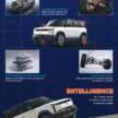 2025 iCaur 03 EV launched in Malaysia – up to 279 PS, 426 km NEDC; 2WD fr RM119,800, iWD RM129,800
